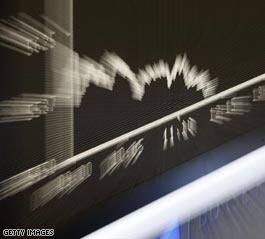 Dow Jones hits four-year low as stocks spiral