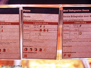 Nutritional labels like these seen at the Olympics can help students break down what they are eating.