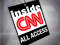Inside CNN