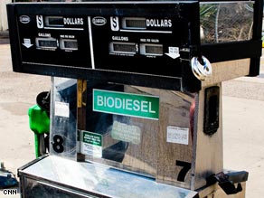 biodiesel.pump