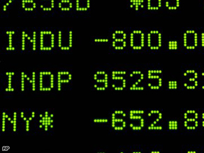 A board on the floor of the New York Stock Exchange floor shows the Dow Jones Industrial Average down 800 points, during the trading day Monday.