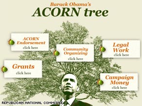 The RNC launched a new Web site Friday about Sen. Obama's relationship with ACORN on the same day that the McCain campaign also sought to highlight the same issue.