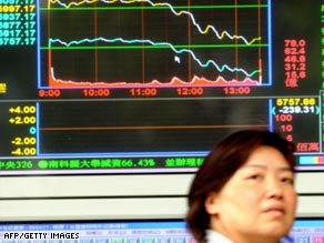 Nikkei, KOSPI and Hang Seng all fell in early trading.