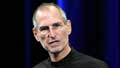 Study: Learn the five secrets of innovation
