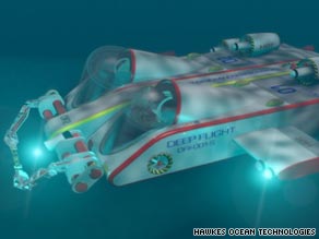 deepflight personal submarine