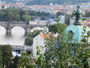 Prague's top sights