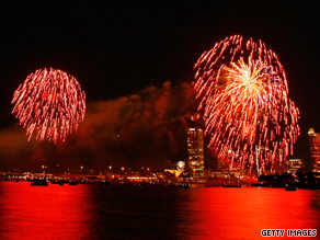 Milwaukee holds its lakefront show on July 3, so as not to compete with surrounding communities.