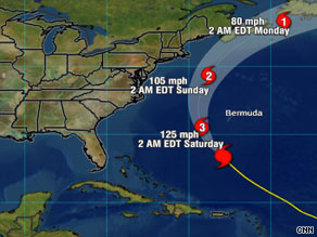 Hurricane Bill is expected to pass between Bermuda and the U.S. East Coast over the weekend.