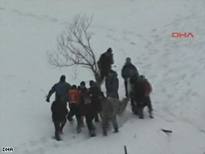 turkey, ski resort