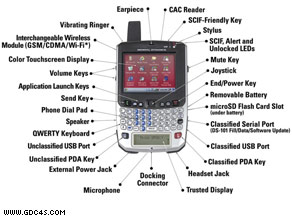 President Obama's new smartphone is reportedly a Sectera Edge made by General Dynamics.