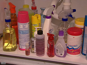 Poison Prevention 