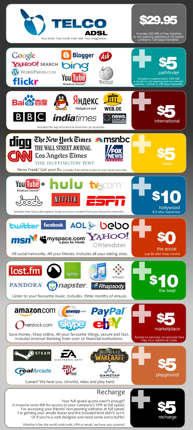 net neutrality faxbot