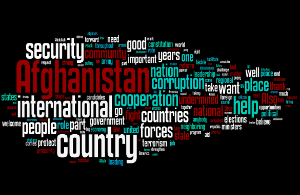 Wordle Word Cloud from Hamid Karzai's Inauguration Speech