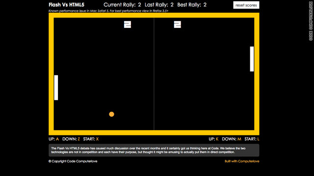 Running HTML5 Games for Online Competitions