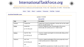 InternationalTaskForce.org's website detailing physician-assisted suicide laws by state.