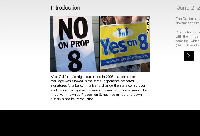 Timeline: Proposition 8