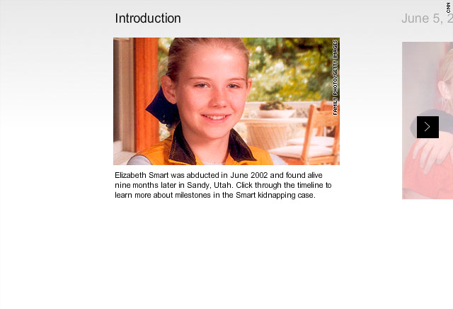 Movie the elizabeth smart story 2003