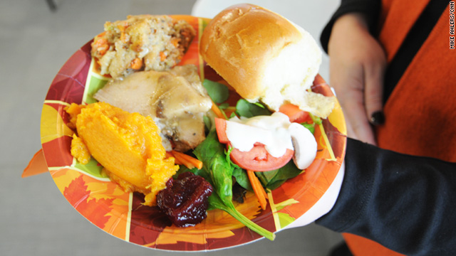 Lunchtime poll – going cold turkey