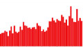 Tornadoes by the numbers