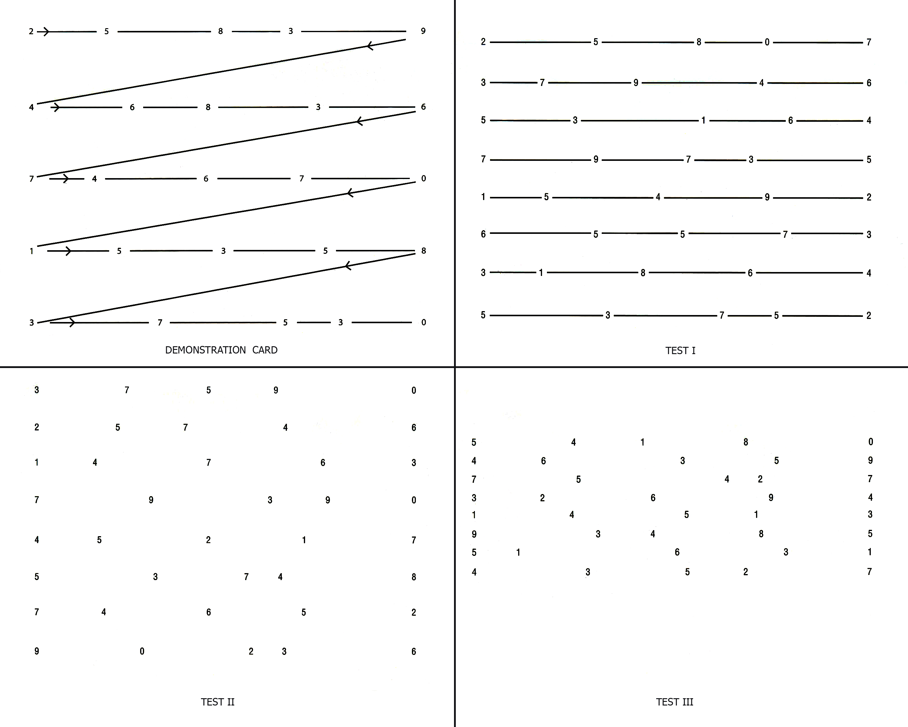 concussion eye tracking test