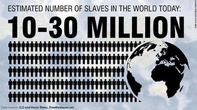 The challenges of counting a 'hidden population'