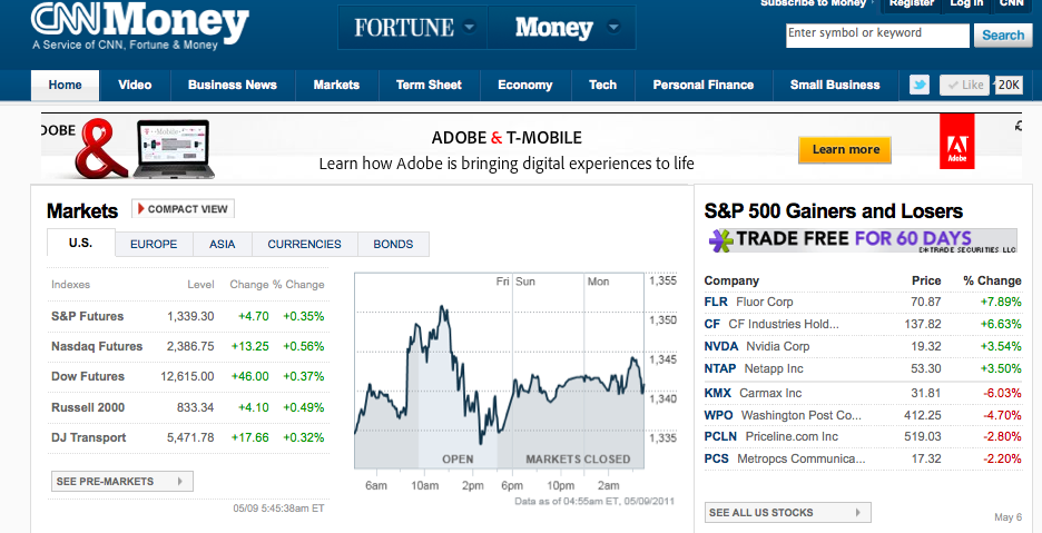 Cnnmoney Launches New Site Design