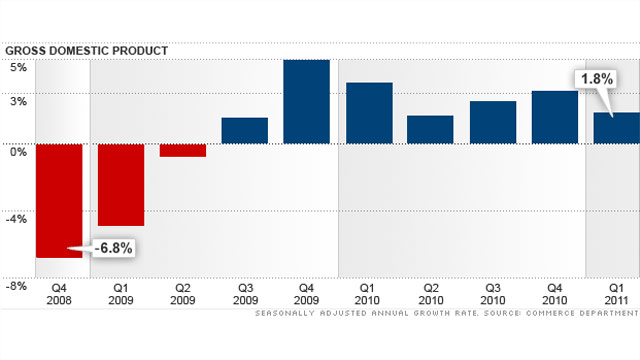 Spitzer: The 2012 election is still all about jobs