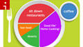 MyPlate gets your personal touch