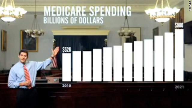 Rep. Ryan defends Medicare plan in new ad