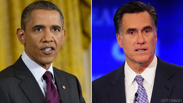 Obama vs. Romney in Pennsylvania