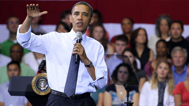 CNN Poll: Drop in liberal support pushes Obama approval rating down