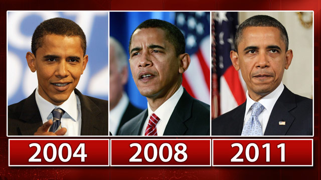 Barack Obama Aging