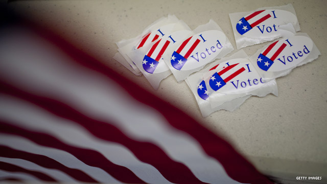CNN Poll: GOP advantage in midterms