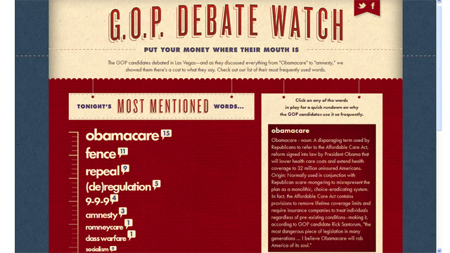  ... plays GOP debate fundraising game – The 1600 Report - CNN.com Blogs