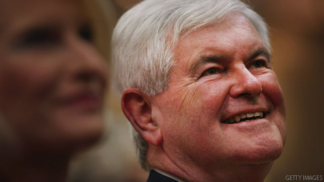 Poll: Gingrich's lead extends to South Carolina