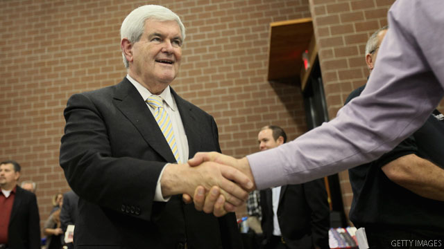 Gingrich with double digit lead in new national poll