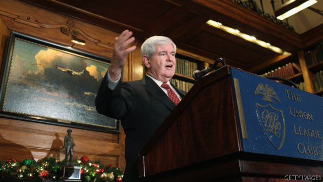 Poll: Gingrich's rise goes through South Carolina