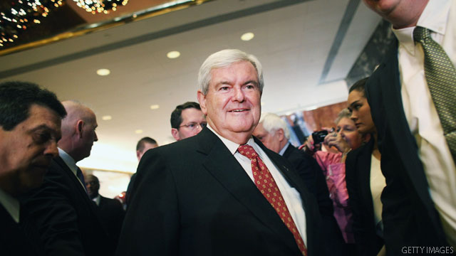 Gingrich tops 3rd straight poll in Iowa