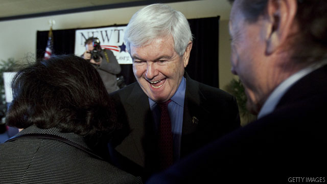 With 3 weeks until caucuses, Gingrich remains on top in Iowa polls
