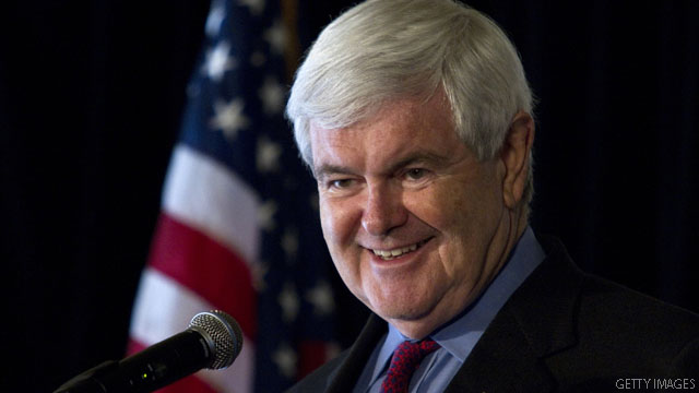 Gingrich: Still the leader in S.C.