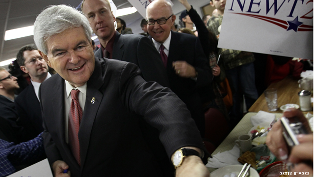BREAKING: Gingrich wins South Carolina