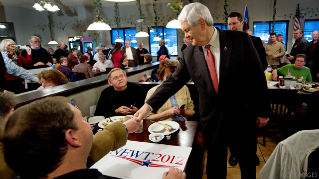 Final survey suggests Gingrich leads in SC