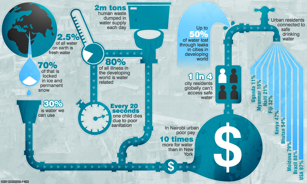 Drinking water in short supply? There's a solution in the air. 