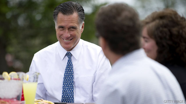 BLITZER'S BLOG: Will Bain Capital attacks on Romney work?