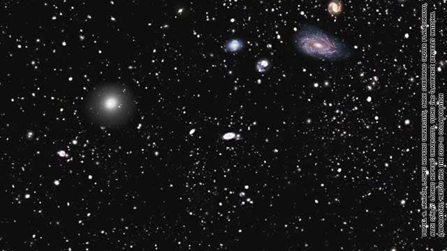 A look into the history of the universe over the past 6 billion years