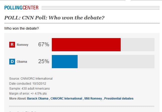 Nc election results wake county