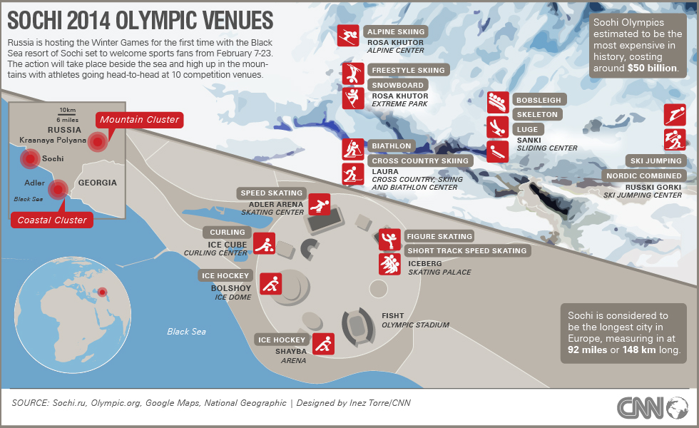 Sochi Fisht Stadium Seating Chart