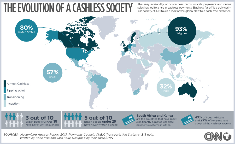 is-a-cashless-society-on-the-cards-cnn