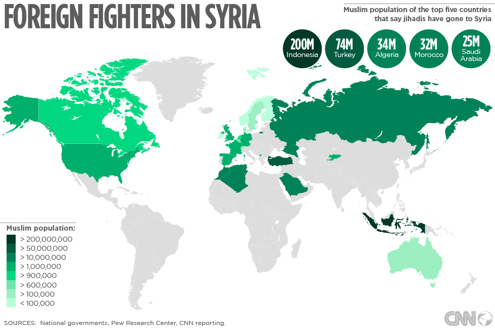 Syria S Foreign Jihadis Where Do They Come From Cnn Com