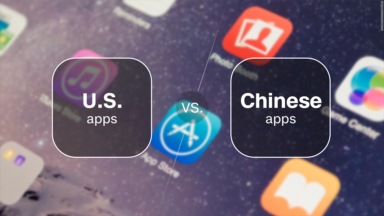 Most Used Apps In China